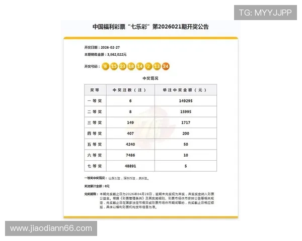 福彩开奖233期最新结果公布，彩民速查中奖号码