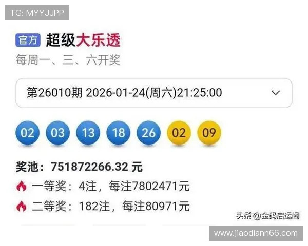 超级大乐透昨日开奖结果揭晓，头奖花落谁家？